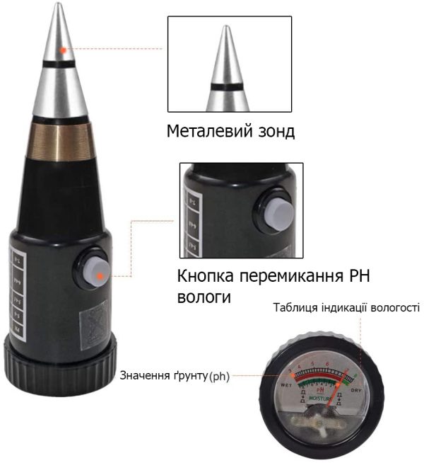 Зображення товару